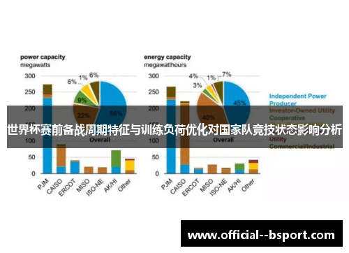 世界杯赛前备战周期特征与训练负荷优化对国家队竞技状态影响分析